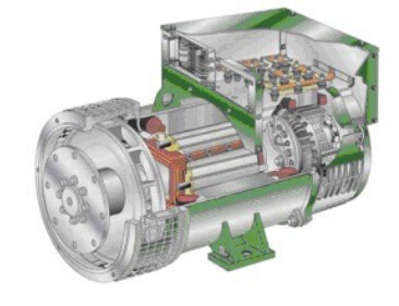 岳阳发电机内部结构图 岳阳发电机内部结构图